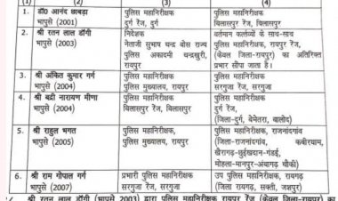 ब्रेकिंग न्यूज़:- आईजी लेवल में बड़ा ट्रांसफ़र
