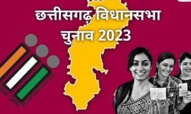 विधानसभा चुनाव:50 विधानसभा क्षेत्र में महिलाओं ने पुरुषों की तुलना में किया ज्यादा मतदान,पुरुष मतदाताओं से अधिक महिला मतदाताओं ने किया अपने मताधिकार का प्रयोग