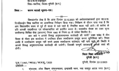 जिला शिक्षा अधिकारी ने किया औचक निरीक्षण एक बाबु और शिक्षक मिले अनुपस्थित