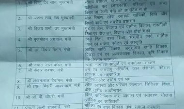 विजय शर्मा बने ग्रह मंत्री, देखिये बाकी को क्या मंत्रालय मिला है