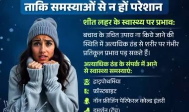 *बढ़ते ठंड के देखते हुए स्कूलों के समय में हो सकता है परिवर्तन :उत्तर भारत से लेकर मध्य भारत तक तेजी से बढ़ती शीतलहर के बचाव के लिए एडवायजरी जारी*