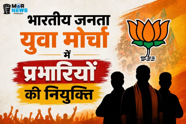 *भारतीय जनता युवा मोर्चा मे मंडल प्रभारी, सह प्रभारियों की घोषणा, देखिए सूची*