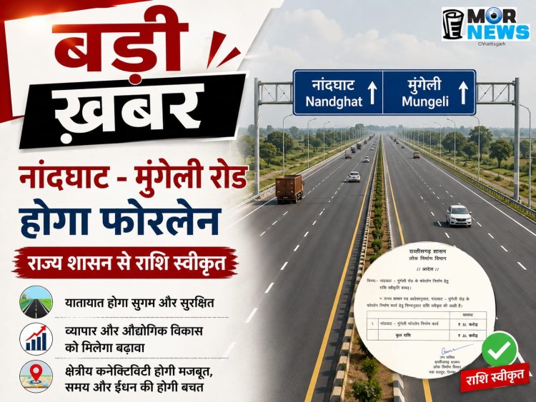 *नांदघाट-मुंगेली रोड होगा फोरलेन, राज्य शासन ने मंजूर किए 21.81 करोड़ : उप मुख्यमंत्री के अनुमोदन के बाद राशि स्वीकृति का पत्र जारी*