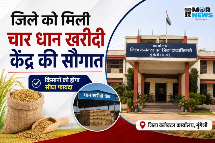 *जिले को मिली 04 नए धान खरीदी केंद्रों की सौगात,धान खरीदी केंद्रों की संख्या बढ़कर 109 हुई,किसानों को धान बेचने में होगी आसानी*